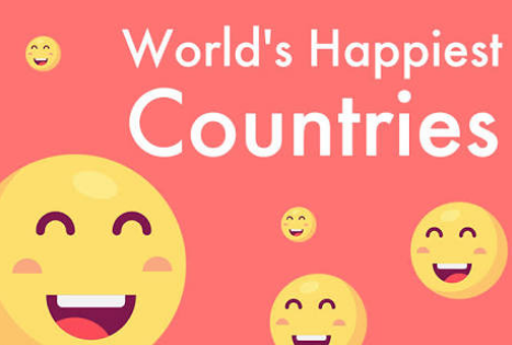 world happy country